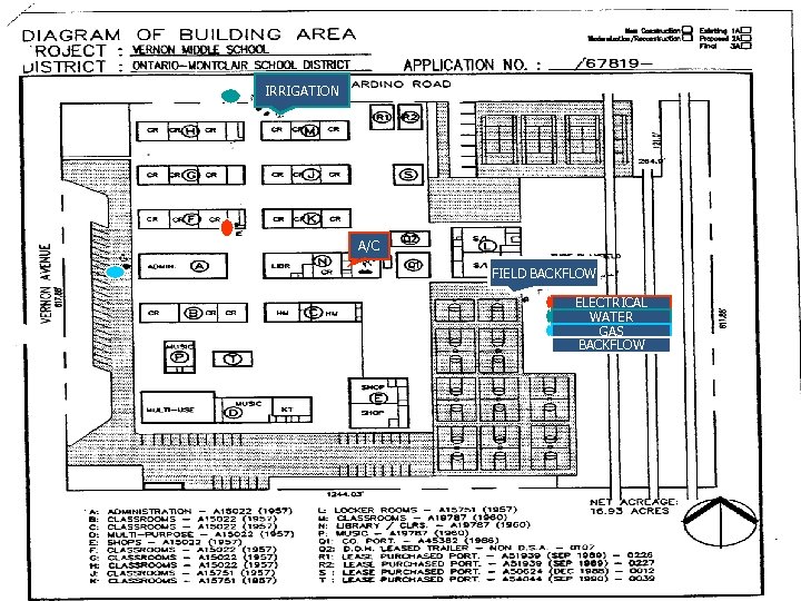 IRRIGATION A/C FIELD BACKFLOW ELECTRICAL WATER GAS BACKFLOW 