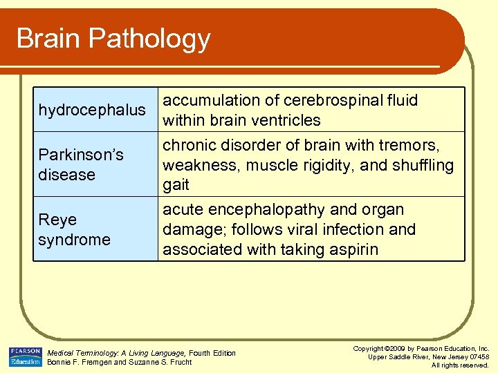 Brain Pathology hydrocephalus Parkinson’s disease Reye syndrome accumulation of cerebrospinal fluid within brain ventricles