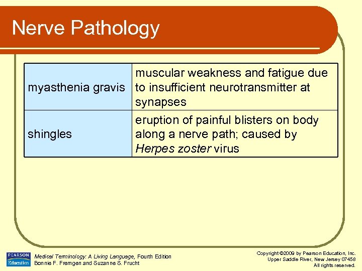 Nerve Pathology muscular weakness and fatigue due myasthenia gravis to insufficient neurotransmitter at synapses