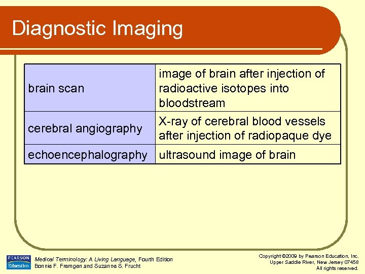 Diagnostic Imaging brain scan cerebral angiography image of brain after injection of radioactive isotopes