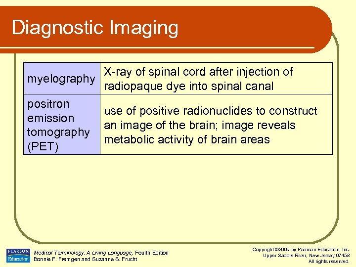 Diagnostic Imaging myelography X-ray of spinal cord after injection of radiopaque dye into spinal