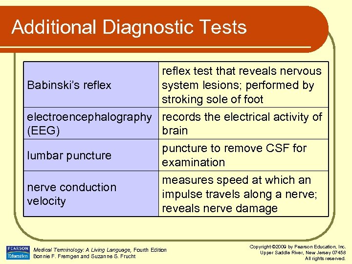 Additional Diagnostic Tests reflex test that reveals nervous Babinski’s reflex system lesions; performed by