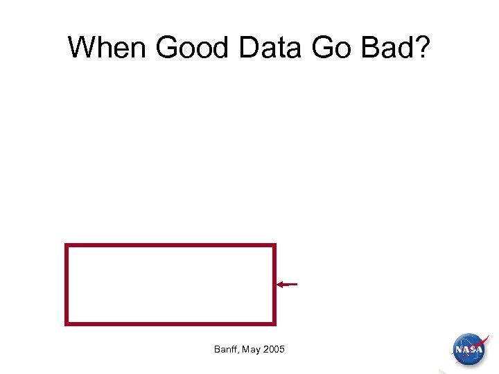When Good Data Go Bad? Banff, May 2005 