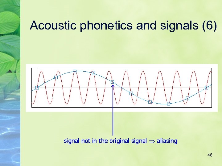 Acoustic phonetics and signals (6) signal not in the original signal aliasing 48 