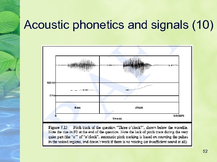 Acoustic phonetics and signals (10) 52 