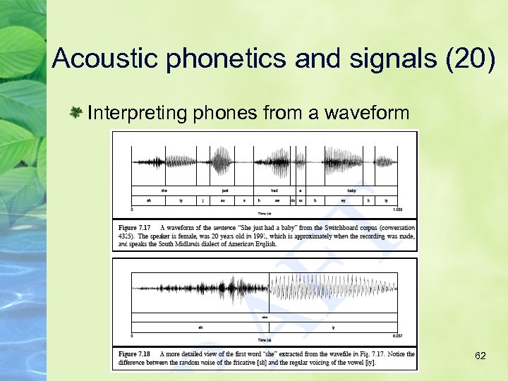 Acoustic phonetics and signals (20) Interpreting phones from a waveform 62 