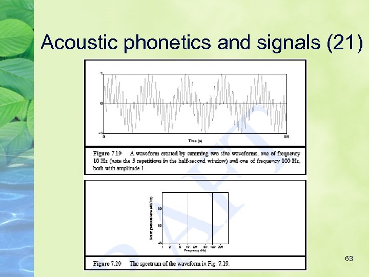 Acoustic phonetics and signals (21) 63 