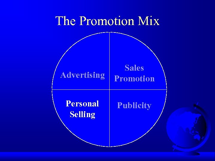 The Promotion Mix Advertising Sales Promotion Personal Selling Publicity 