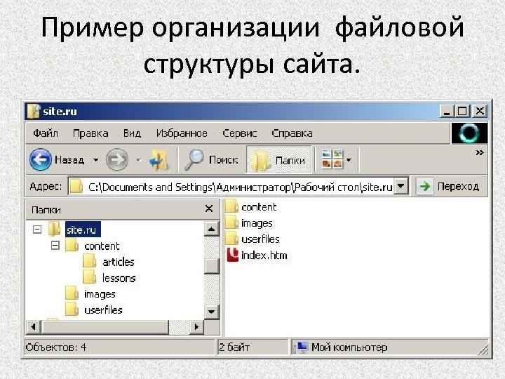 Пример организации файловой структуры сайта. 