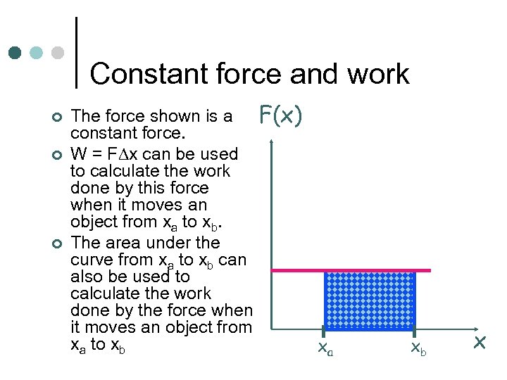 Constant force and work ¢ ¢ ¢ The force shown is a F(x) constant