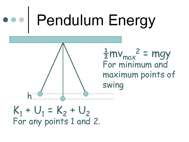 Pendulum Energy ½mvmax 2 = mgy h K 1 + U 1 = K