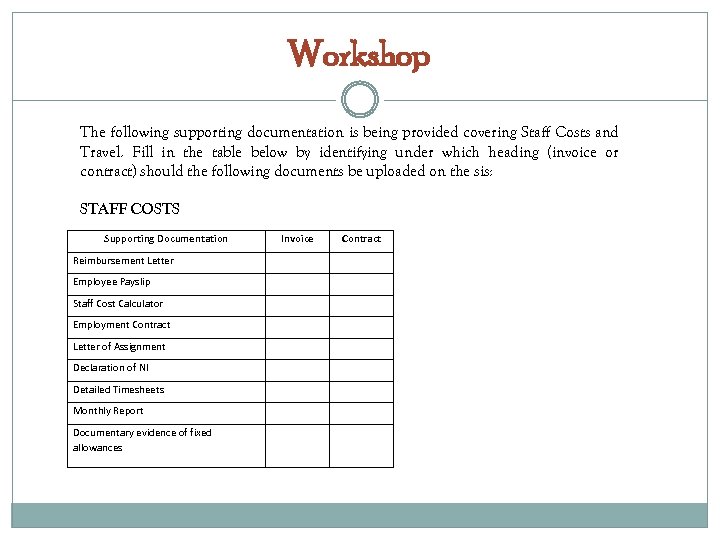 Workshop The following supporting documentation is being provided covering Staff Costs and Travel. Fill