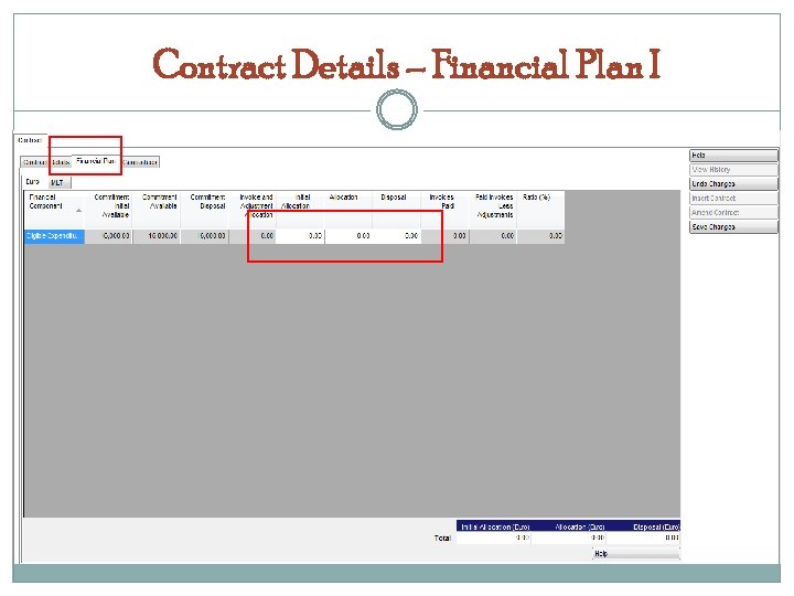 Contract Details – Financial Plan I 