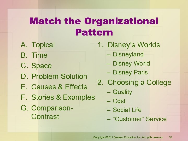 Match the Organizational Pattern A. B. C. D. E. F. G. Topical 1. Disney’s