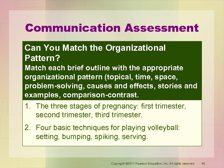 Communication Assessment Can You Match the Organizational Pattern? Match each brief outline with the