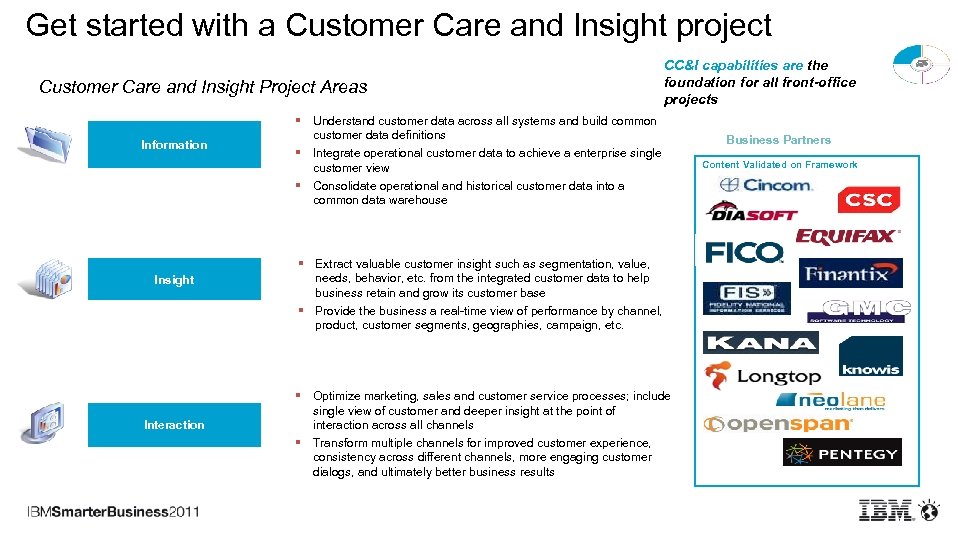 Get started with a Customer Care and Insight project Customer Care and Insight Project