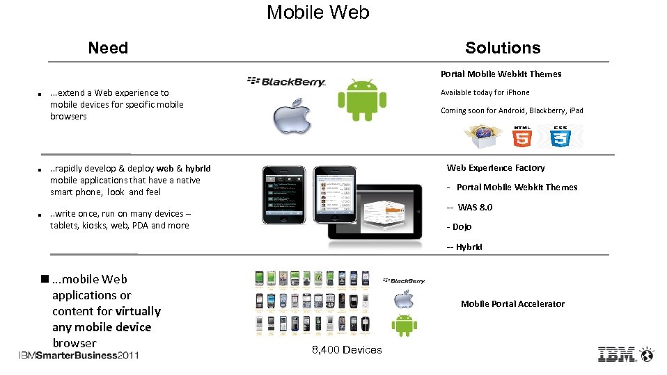 Mobile Web Need Solutions Portal Mobile Webkit Themes . . . extend a Web