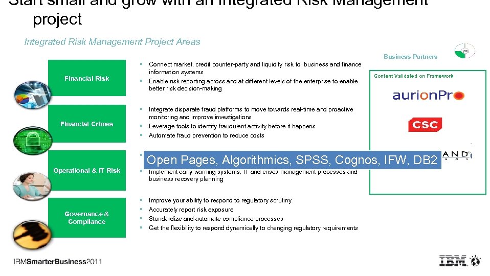 Start small and grow with an Integrated Risk Management project Integrated Risk Management Project