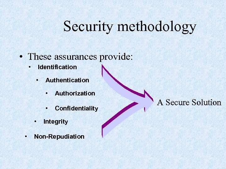 Security methodology • These assurances provide: • Identification • Authentication • • Authorization Confidentiality