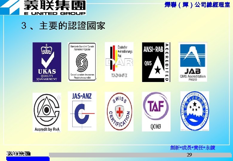 燁聯（輝）公司總經理室 3 、主要的認證國家 創新 成長 責任 永續 29 