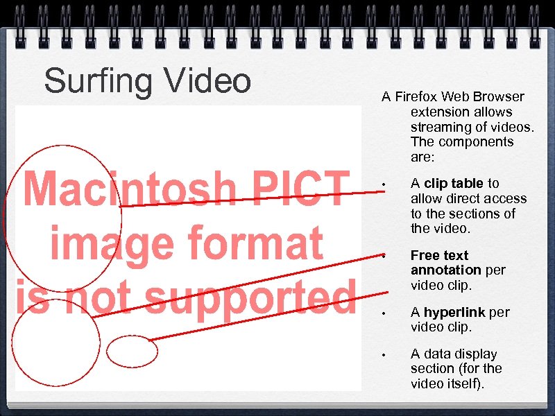 Surfing Video A Firefox Web Browser extension allows streaming of videos. The components are: