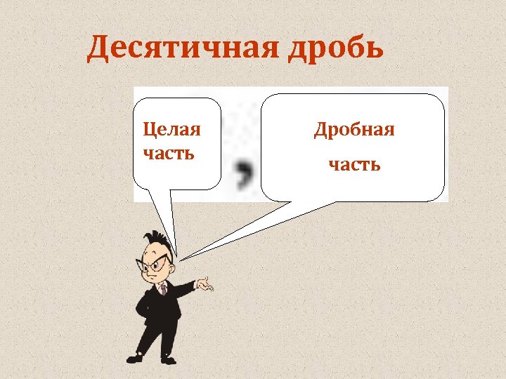 Десятичная дробь Целая часть Дробная часть 