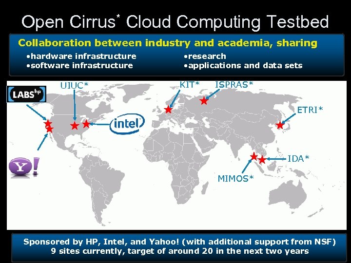 Open Cirrus* Cloud Computing Testbed Collaboration between industry and academia, sharing • hardware infrastructure