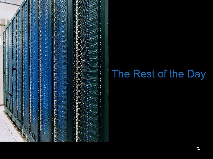 The Rest of the Day 25 