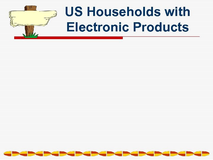 US Households with Electronic Products 
