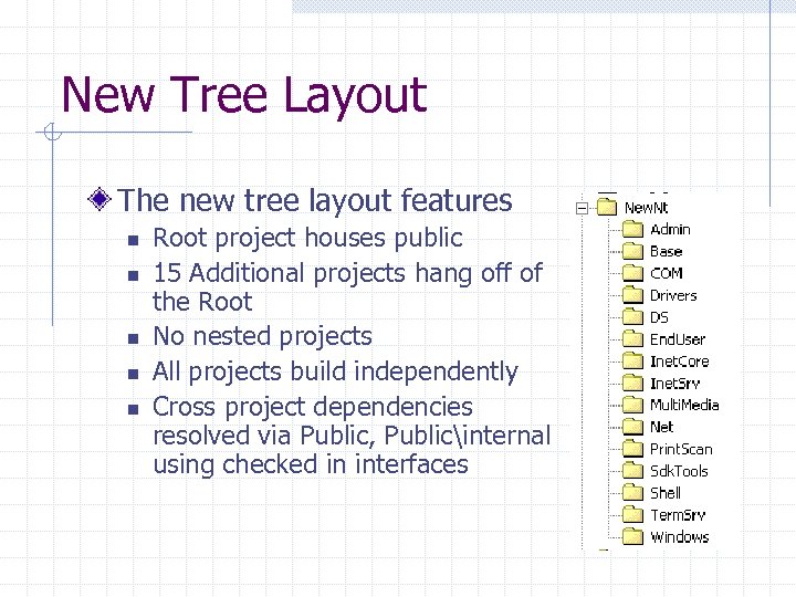 New Tree Layout The new tree layout features n n n Root project houses