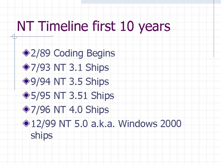 NT Timeline first 10 years 2/89 Coding Begins 7/93 NT 3. 1 Ships 9/94