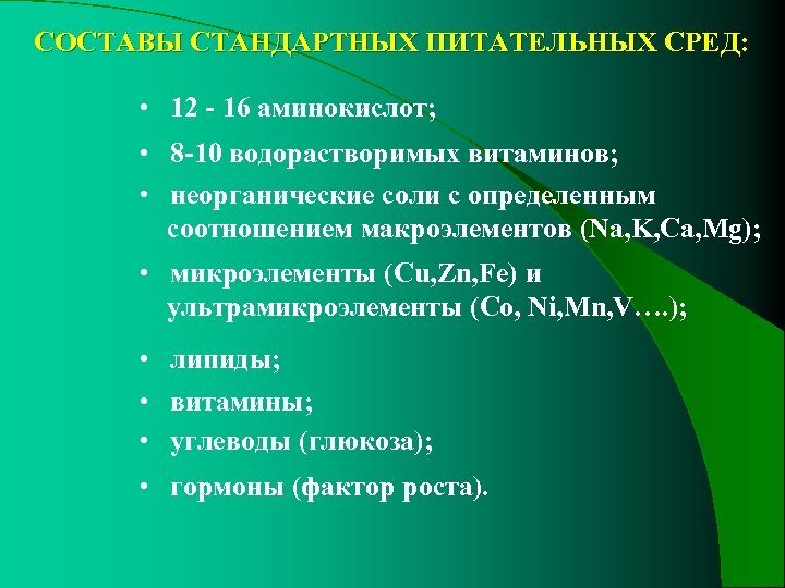 СОСТАВЫ СТАНДАРТНЫХ ПИТАТЕЛЬНЫХ СРЕД: • 12 - 16 аминокислот; • 8 -10 водорастворимых витаминов;