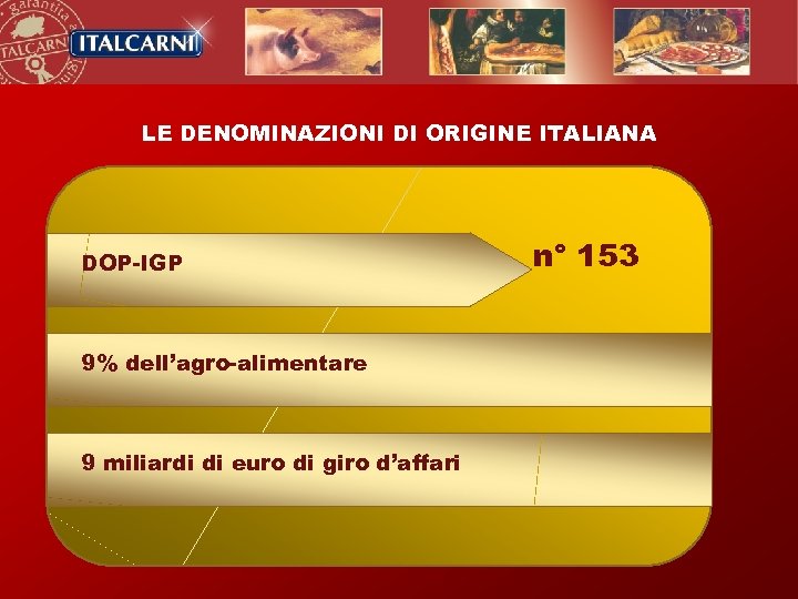 LE DENOMINAZIONI DI ORIGINE ITALIANA DOP-IGP 9% dell’agro-alimentare 9 miliardi di euro di giro