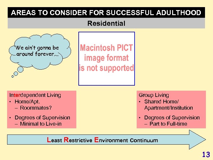 AREAS TO CONSIDER FOR SUCCESSFUL ADULTHOOD Residential We ain’t gonna be around forever…. Interdependent