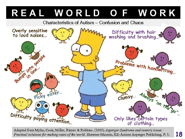 REAL WORLD O F WORK Characteristics of Autism – Confusion and Chaos Overly sensitive