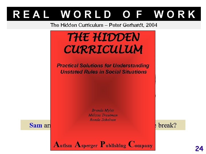 REAL WORLD O F WORK The Hidden Curriculum – Peter Gerhardt, 2004 THE HIDDEN