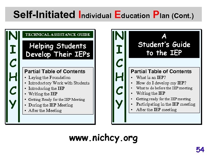 Self-Initiated Individual Education Plan (Cont. ) N I C H C Y TECHNICAL ASSISTANCE