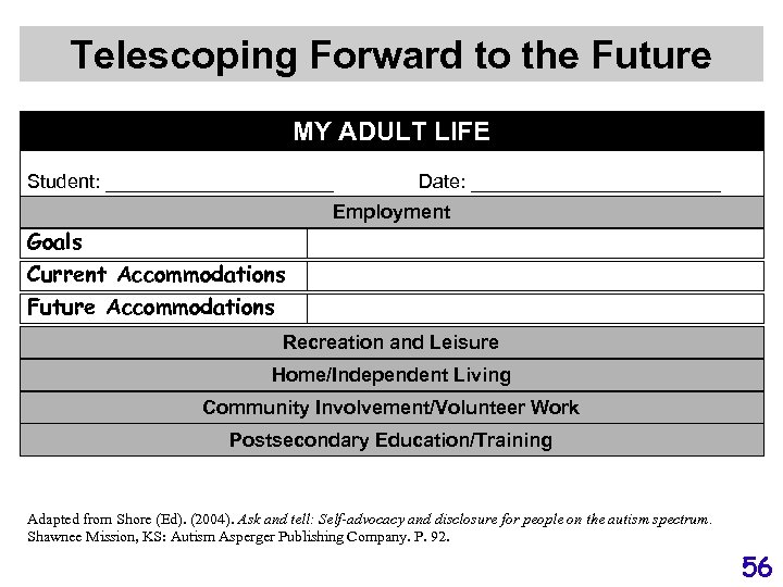 Telescoping Forward to the Future MY ADULT LIFE Student: ___________ Date: ____________ Employment Goals