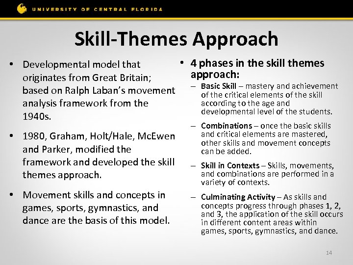 Skill-Themes Approach • 4 phases in the skill themes • Developmental model that approach: