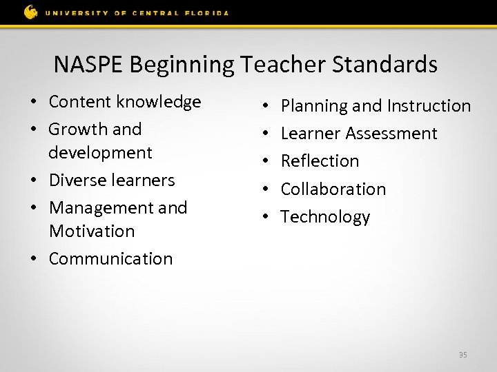 NASPE Beginning Teacher Standards • Content knowledge • Growth and development • Diverse learners