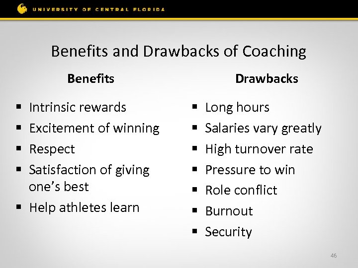 Benefits and Drawbacks of Coaching Drawbacks Benefits Intrinsic rewards Excitement of winning Respect Satisfaction