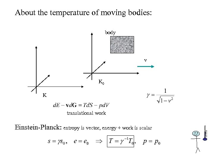 About the temperature of moving bodies: body v K 0 K translational work Einstein-Planck: