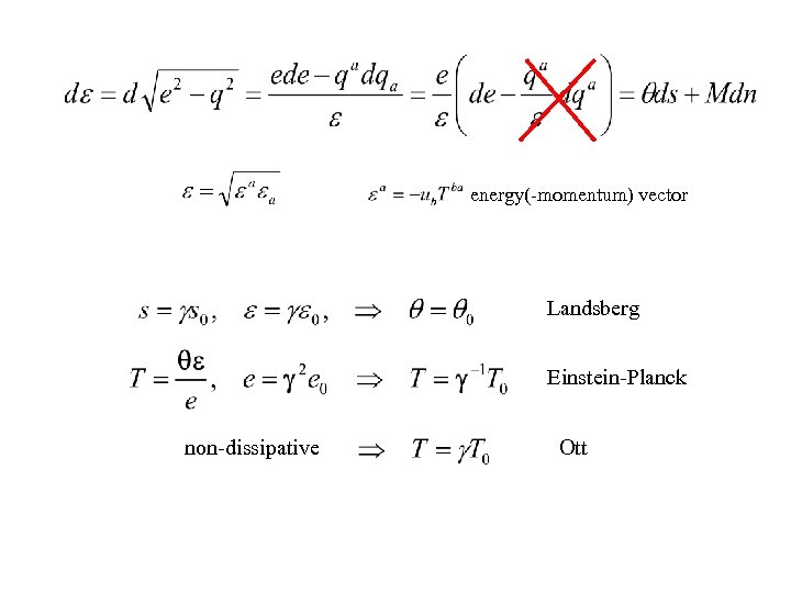 energy(-momentum) vector Landsberg Einstein-Planck non-dissipative Ott 