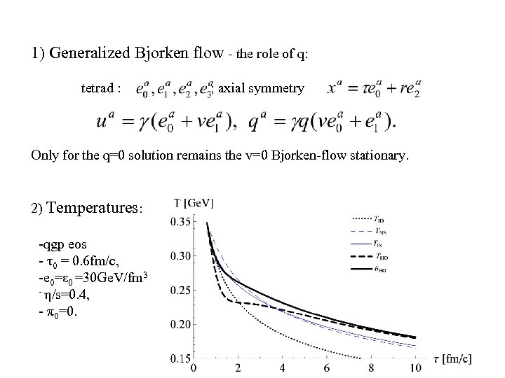 1) Generalized Bjorken flow - the role of q: tetrad : ; axial symmetry
