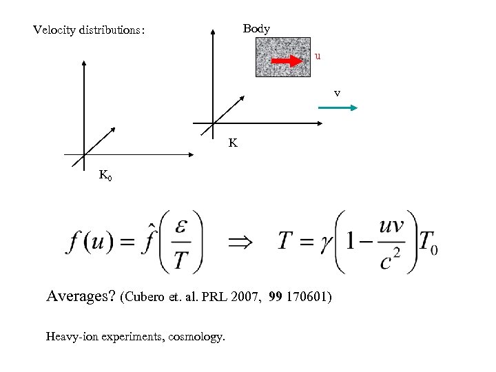 Body Velocity distributions: u v K K 0 Averages? (Cubero et. al. PRL 2007,