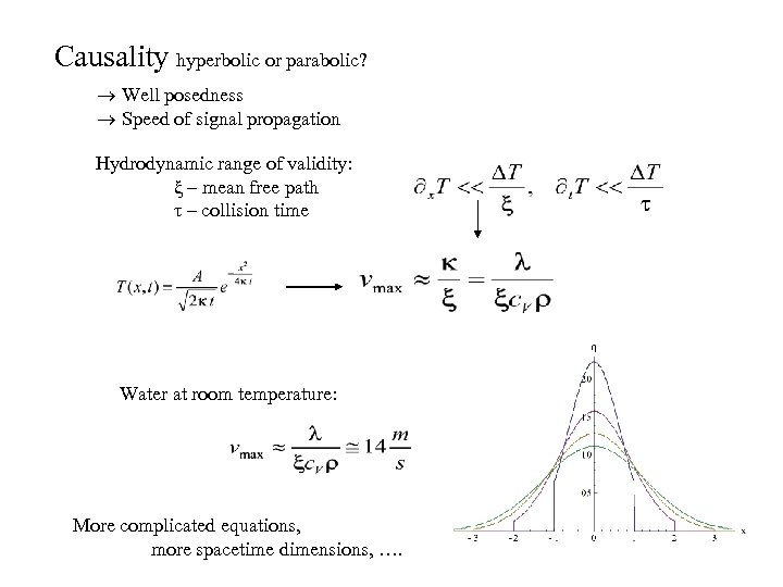 Causality hyperbolic or parabolic? Well posedness Speed of signal propagation Hydrodynamic range of validity: