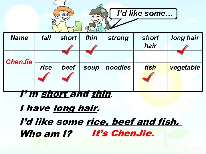 I’d like some… Name Chen. Jie tall short thin strong rice beef soup noodles