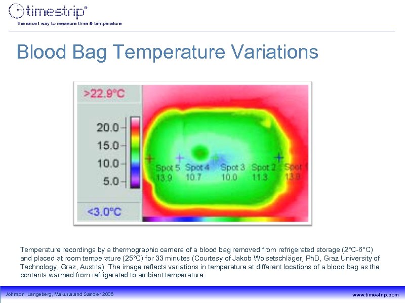 Blood Bag Temperature Variations Temperature recordings by a thermographic camera of a blood bag