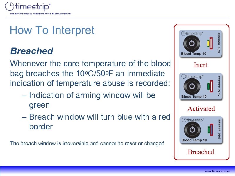 How To Interpret Breached Whenever the core temperature of the blood bag breaches the
