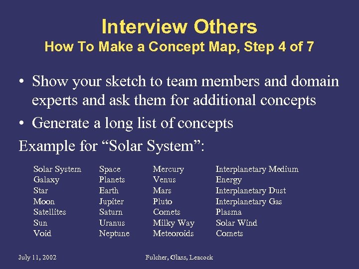 Interview Others How To Make a Concept Map, Step 4 of 7 • Show